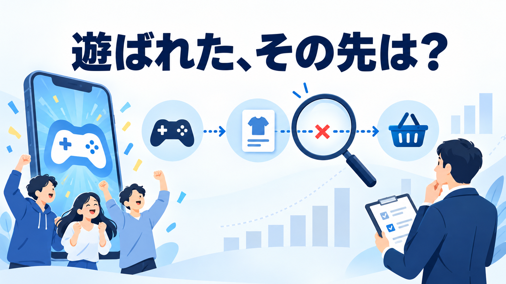 遊ばれた、その先は？ ゲーム参加から商品閲覧、購入へ進む流れのつまずきを虫眼鏡で確かめるイラスト。