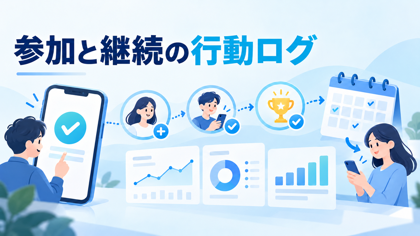 参加から課題完了、再訪までの行動ログを、スマートフォンとチェックポイント、カレンダーで表したイラスト。
